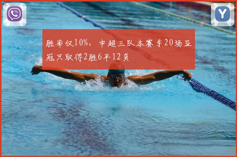 胜率仅10%，中超三队本赛季20场亚冠只取得2胜6平12负